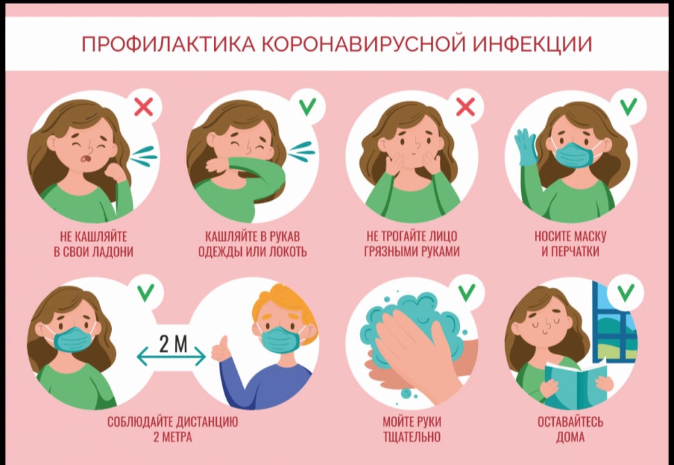 Профилактика
